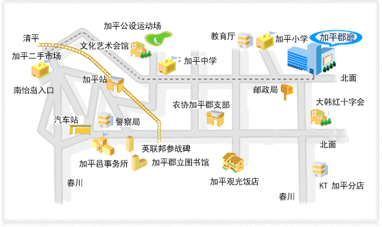 来访路线