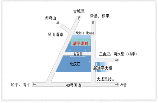 交通指南