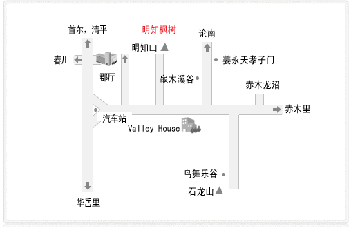 交通指南