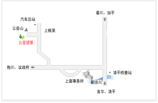 交通指南