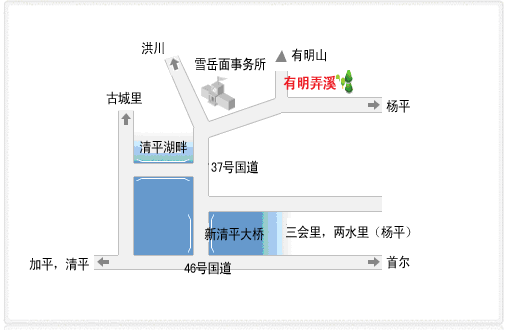 交通指南