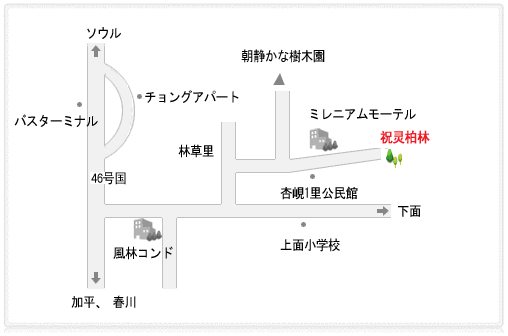 交通案内