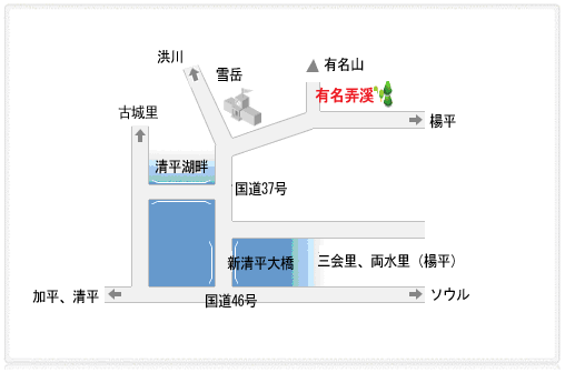 交通案内