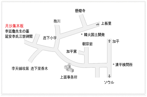 交通案内