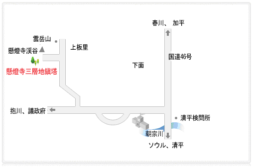 交通案内