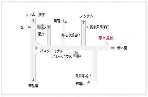 交通案内